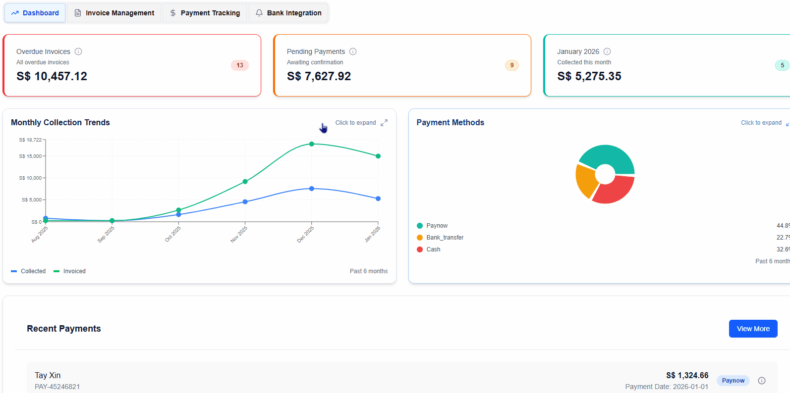 Automated Billing & Payments