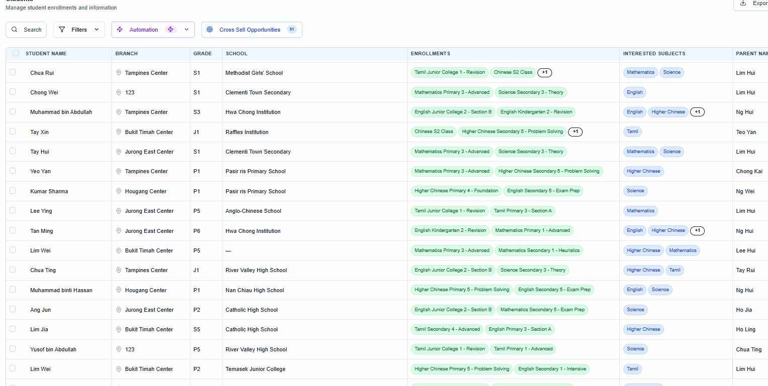 Student Lifecycle Management